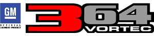 95